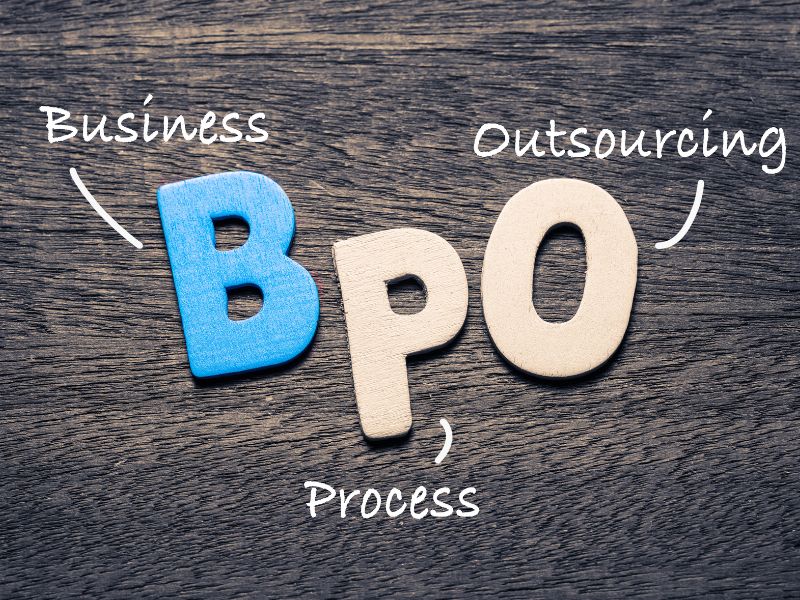 índice BPO visão geral